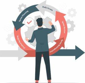 scrum_process